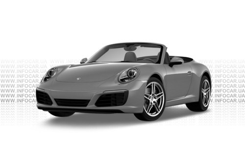 porsche 911 carrera s 2006 отзывы